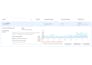 setup facebook pixel, conversion API and server side tracking